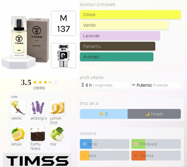 Parfum TIMSS Men 137 Phantom - Paco Rabanne Phantom
