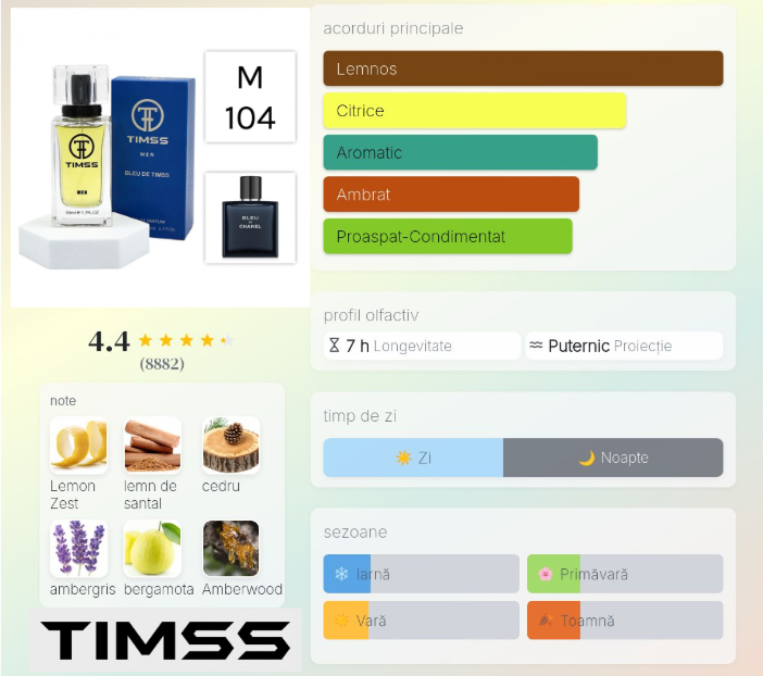 Parfum TIMSS M 104 Bleu de Timss - Inspirat de Chanel Bleu de Chanel