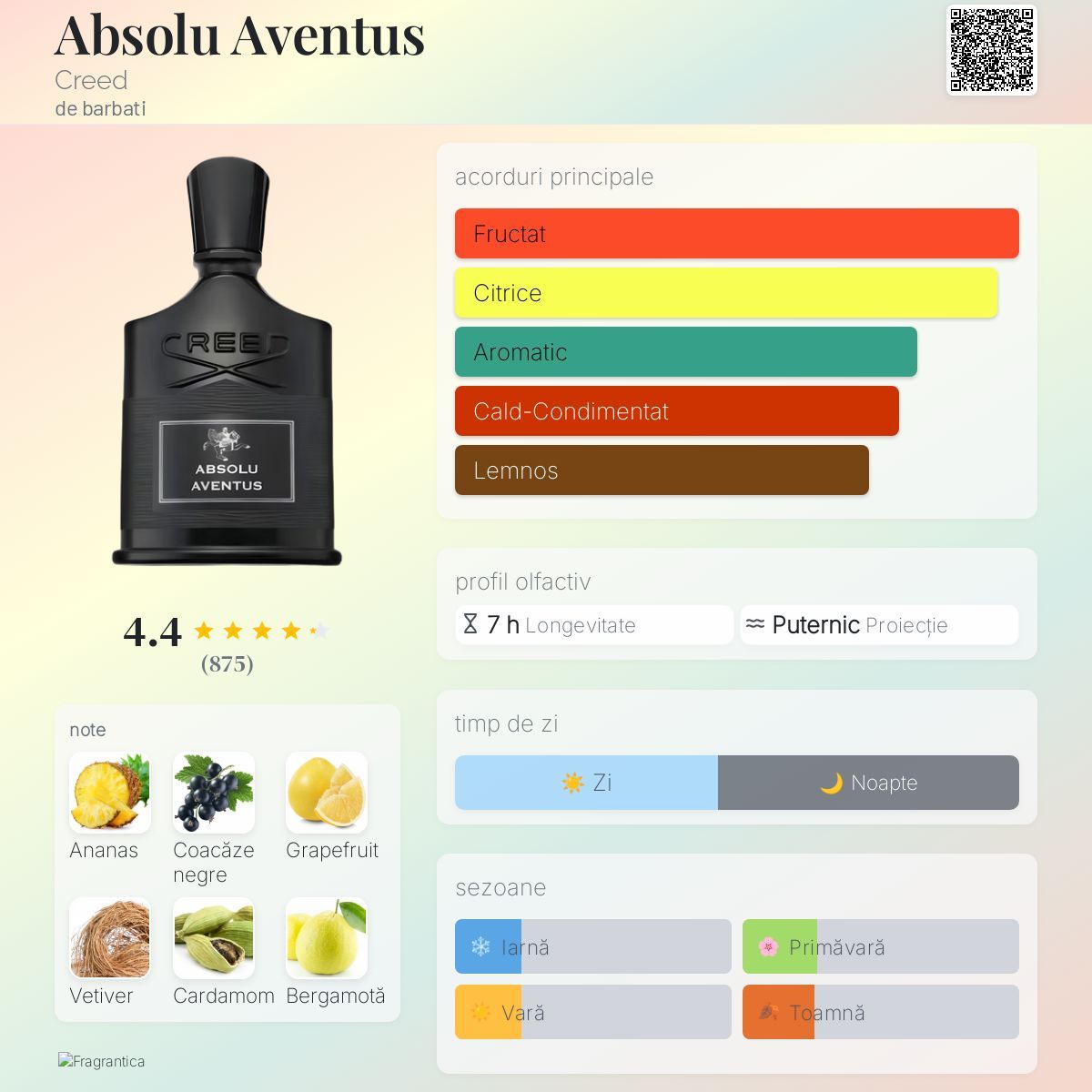 Parfum TIMSS M 136 Aventus Absolu (50 ml) - Inspirat de Absolu Aventus Creed