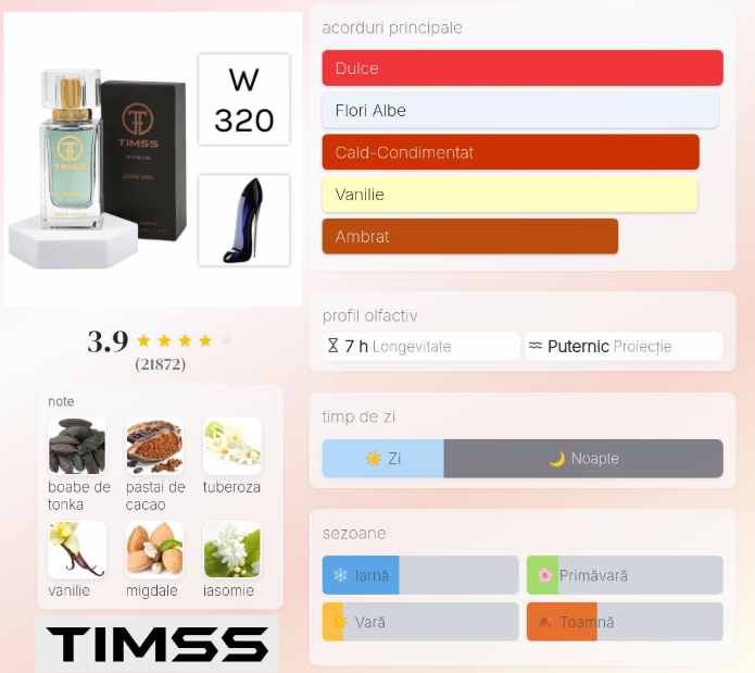Parfum TIMMS W 320 Good Girl - Inspirat de Carolina Herrera Good Girl