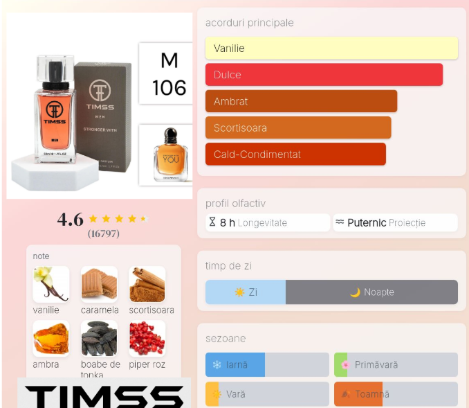 Parfum TIMSS M 106 - Inspirat de Emporio Armani Stronger With You