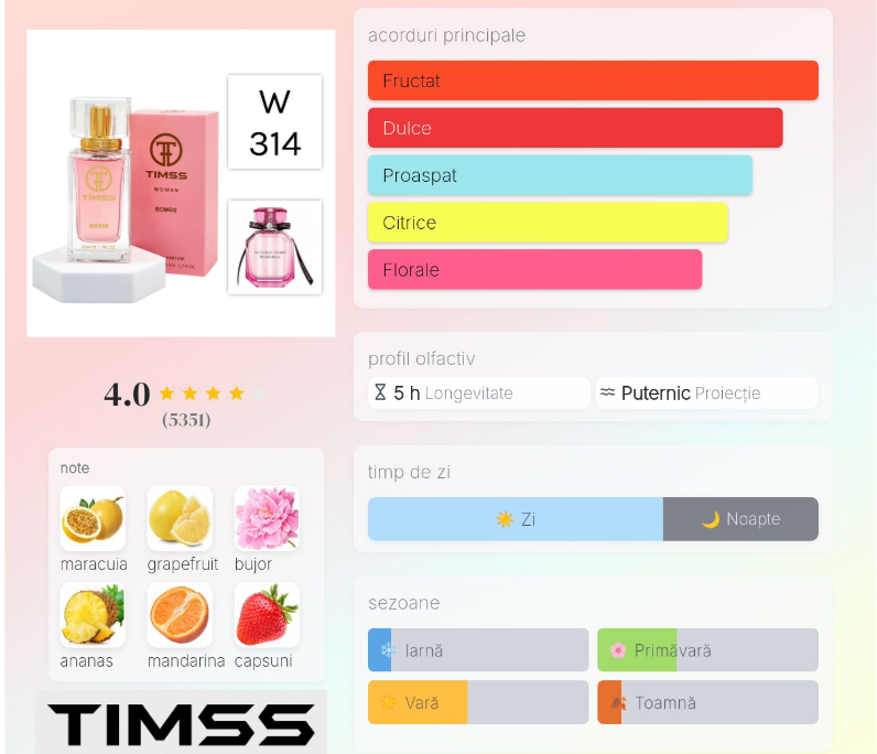 Parfum TIMMS Wome 314 Bombs - Inspirat de Bombshell Victoria's Secret