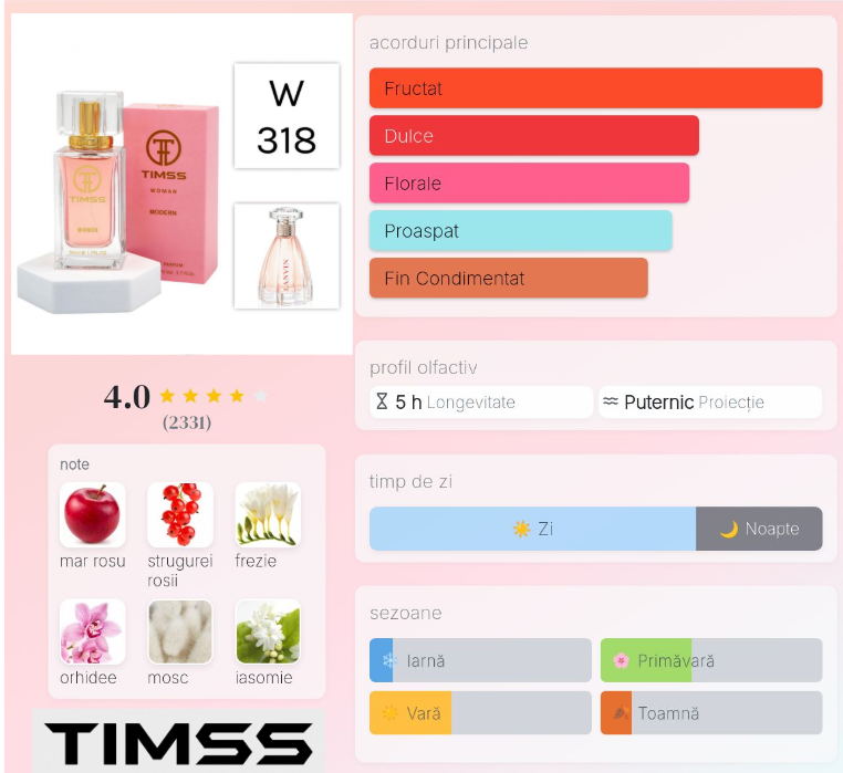 Parfum TIMMS W 318 Modern Woman - Inspirat de Lanvin Modern Woman