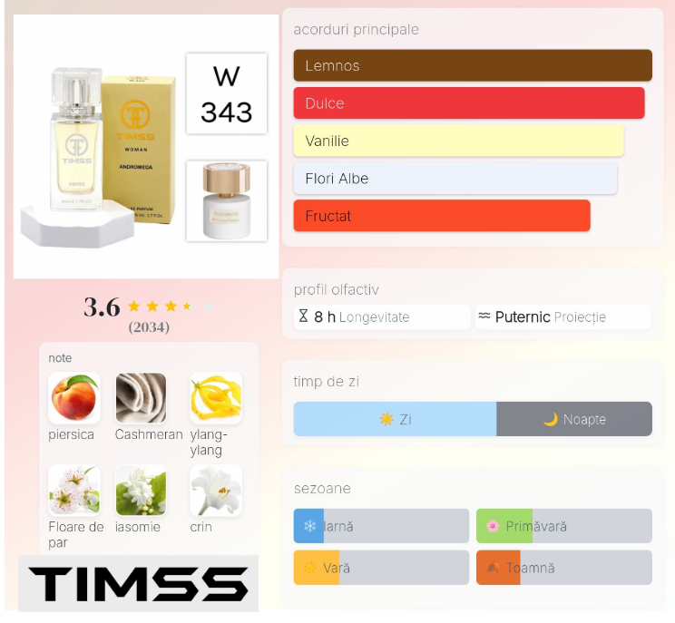 Parfum TIMMS W 343 Andromeda - Inspirat de Andromeda Tiziana Terenzi