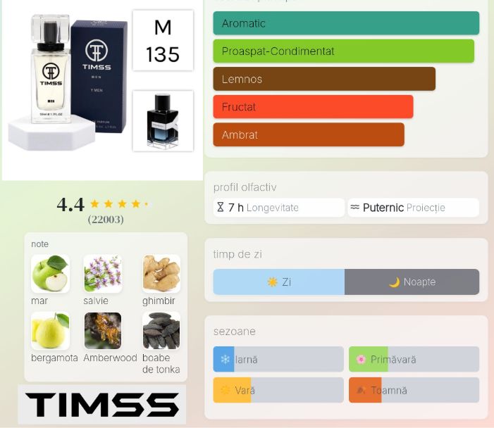 Parfum TIMMS M 135 Y MEN - Inspirat de Y Eau de Parfum Yves Saint Laurent