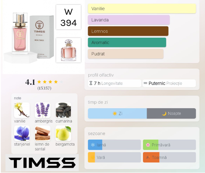 Parfum TIMSS Women 394 Mon Timss (50 ml) - Inspirat de Mon Guerlain