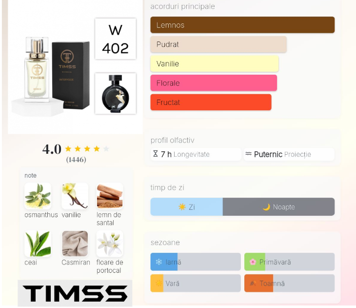 Parfum TIMMS W 402 Interygoe (50 ml) - Inspirat de HFC Devil's Intrigue