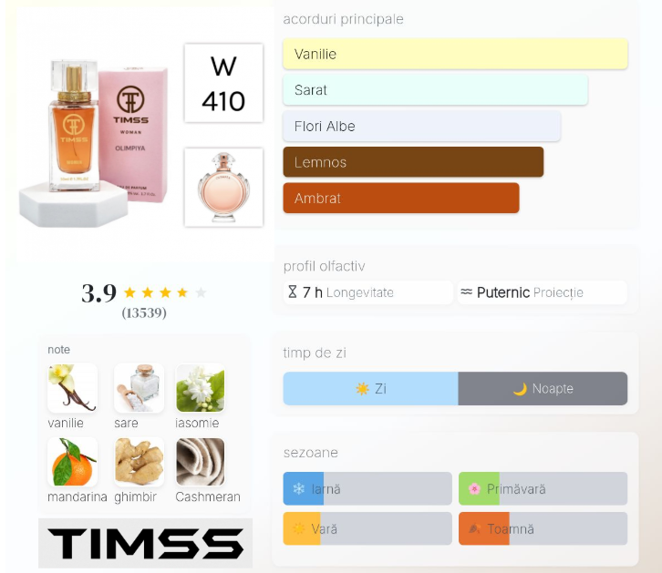 Parfum TIMMS W 410 Olimpiya (50 ml) - Inspirat de Paco Rabanne Olympea