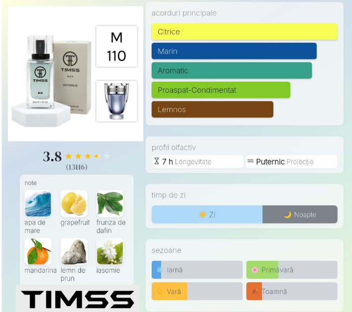 Parfum TIMSS M 110 Victorious - Inspirat de Paco Rabanne Invictus